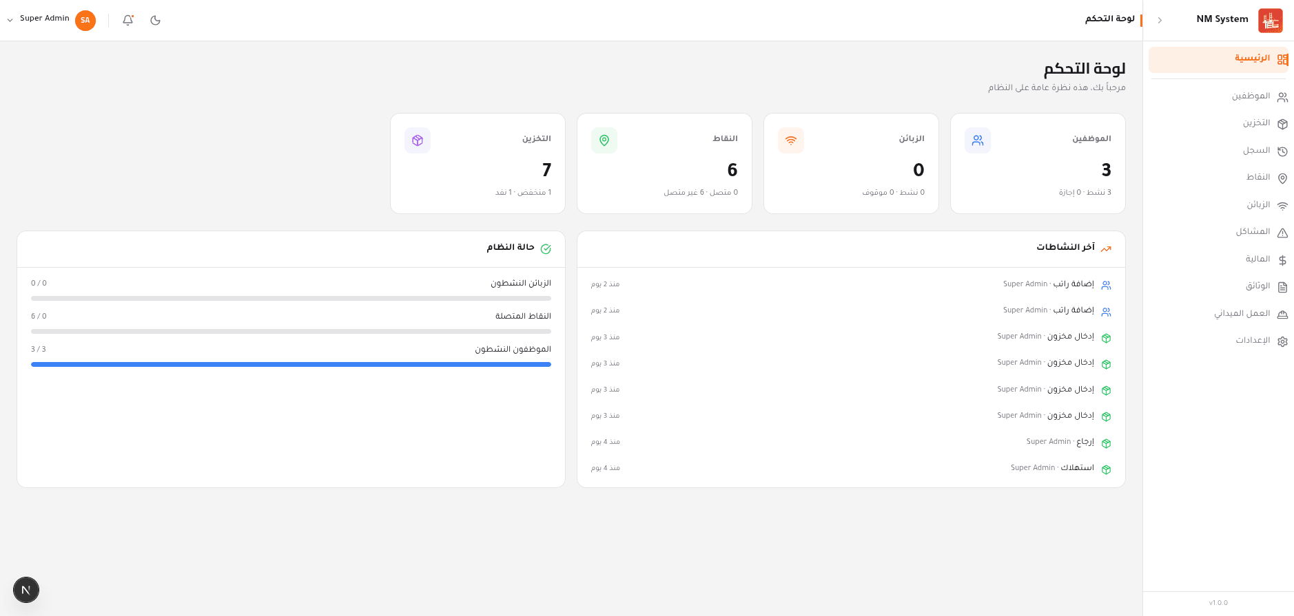 ZHost